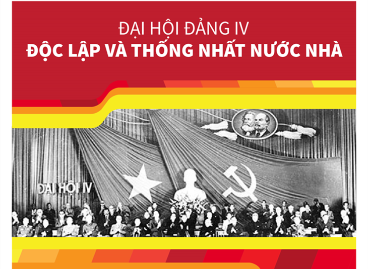 [Infographics] Đại hội Đảng IV: Độc lập và thống nhất nước nhà